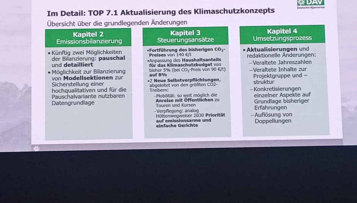 © Peter Seiler DAV Sektion Frankenthal