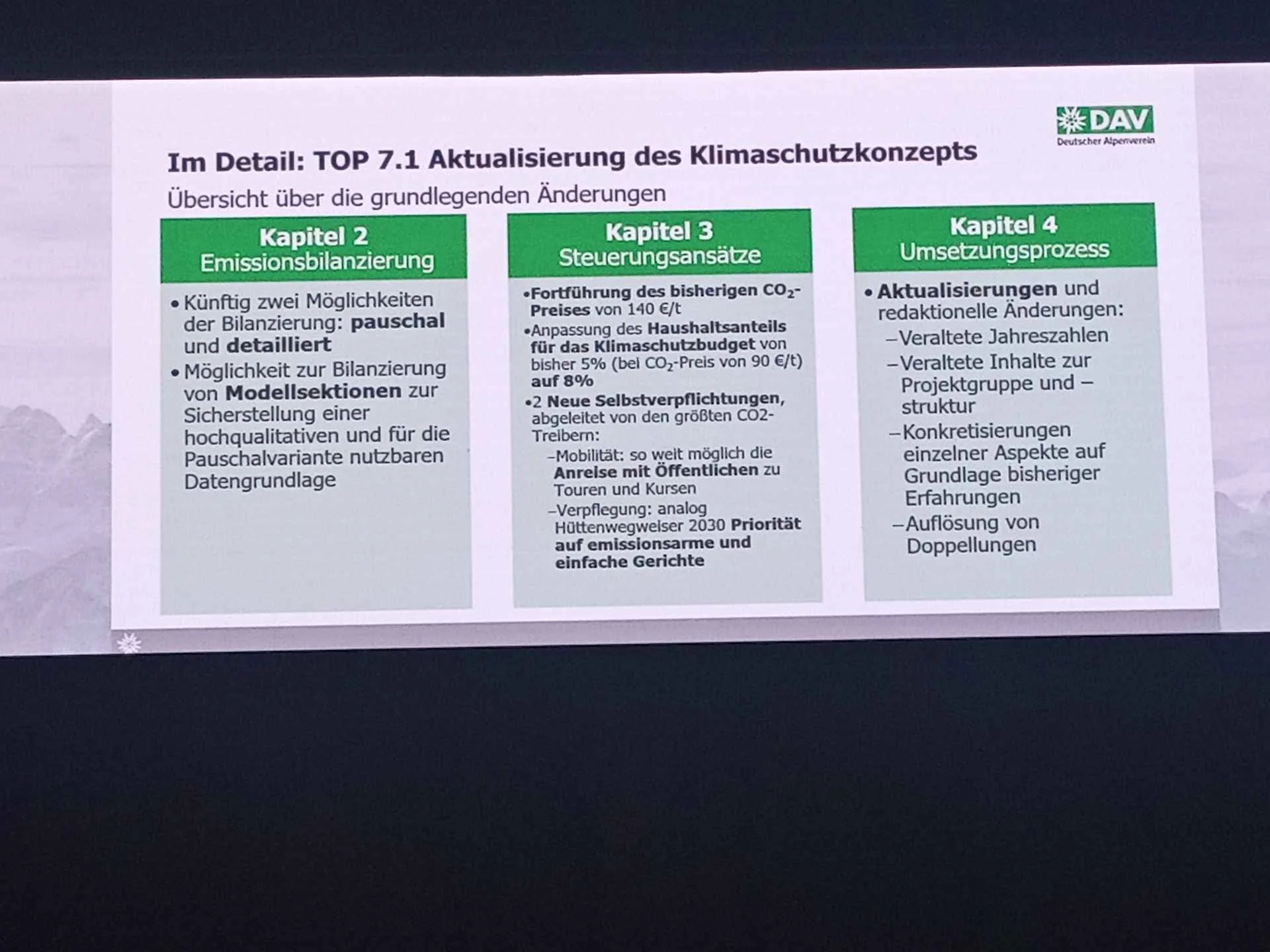 © Peter Seiler DAV Sektion Frankenthal